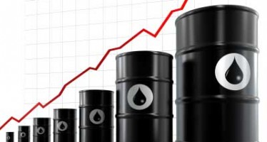 High Oil Price Shooting in the Arm for Global Markets