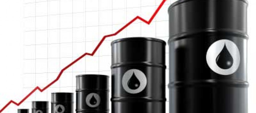 High Oil Price Shooting in the Arm for Global Markets