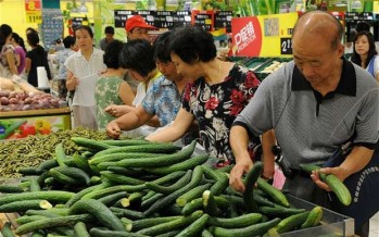 China’s Inflation Easing