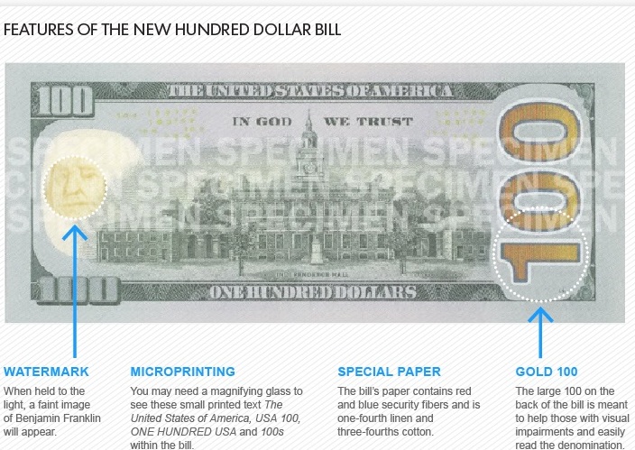 new 100 dollar bill hidden message