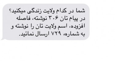 Afghanistan's largest nationwide elections surveys done with SMS