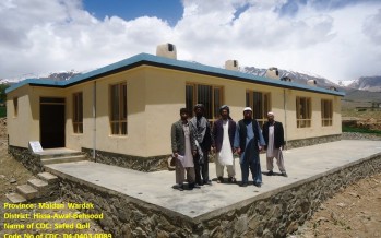 Development projects worth over 3mn AFN implemented in Madian Wardak province