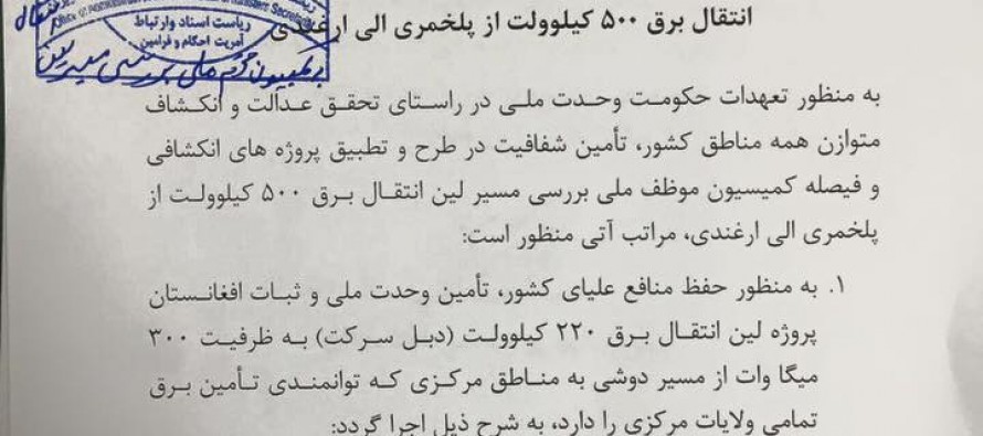 Ghani issues new decree on TUTAP implementation after new findings